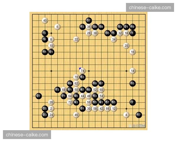 战术述评：萨勒尼塔纳为何在领先后的由攻转守阶段屡屡失球