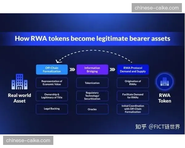 演进阶段中,体育数字资产的标准化与互操作性成为发展关键瓶颈。